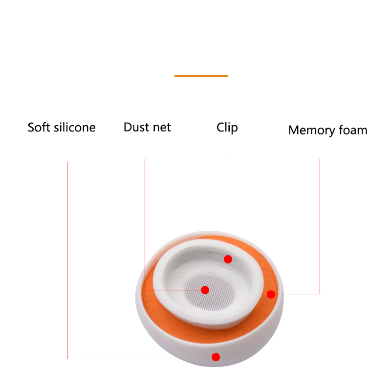 Siliconen Memory Foam Oordopje - Earphone Foam Tip recensie en prijs