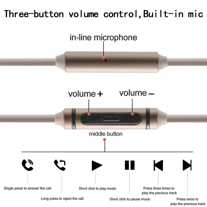Universele vervangende microfo - Audio Technica Headphone Ath-Ws660Bt recensie en prijs